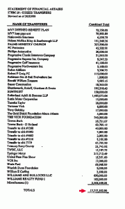 MichaelVickFinancialStatement2